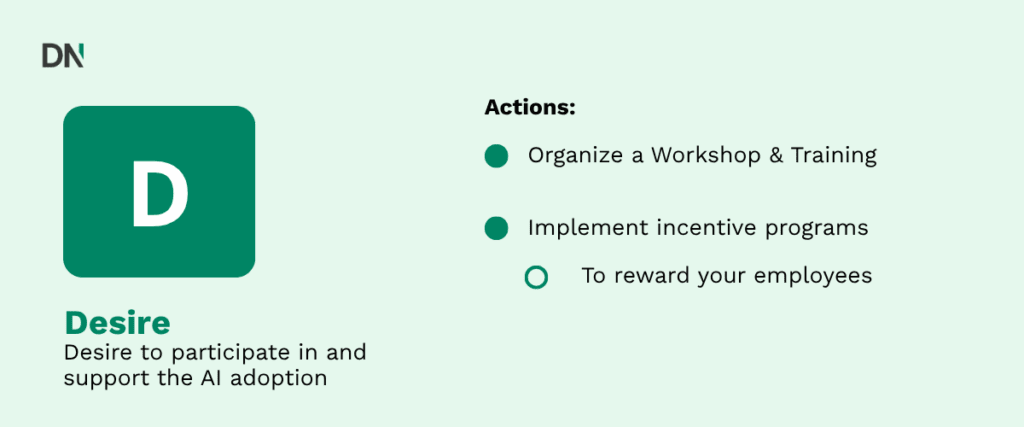 ADKAR framework