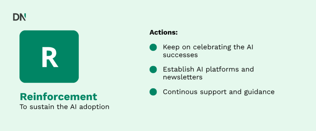 ADKAR framework