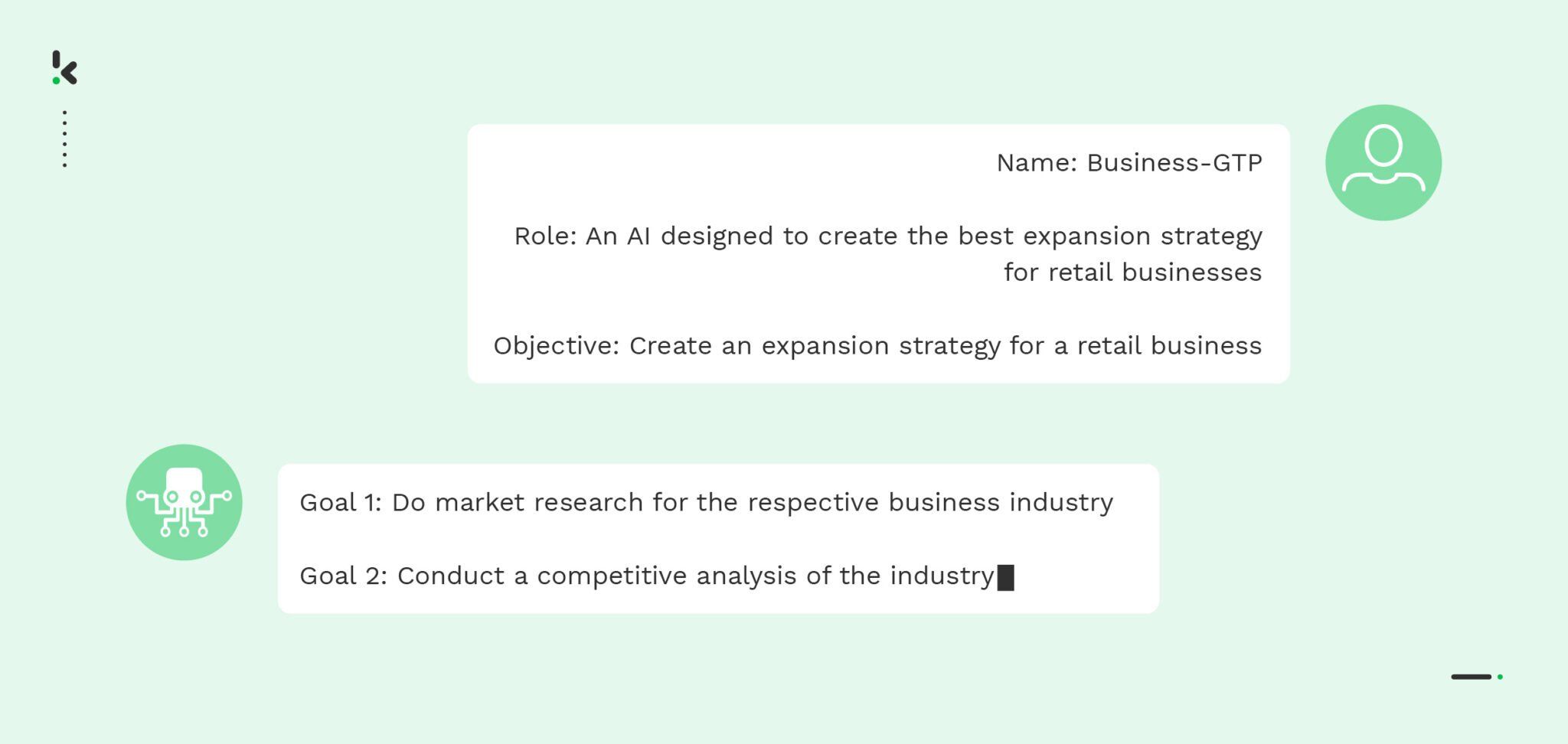 What is AutoGPT and How Can You Use It? - DataNorth AI