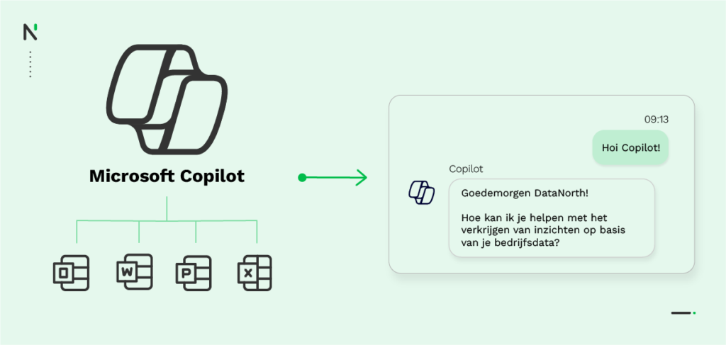 blog heading copilot nl 1 1024x487