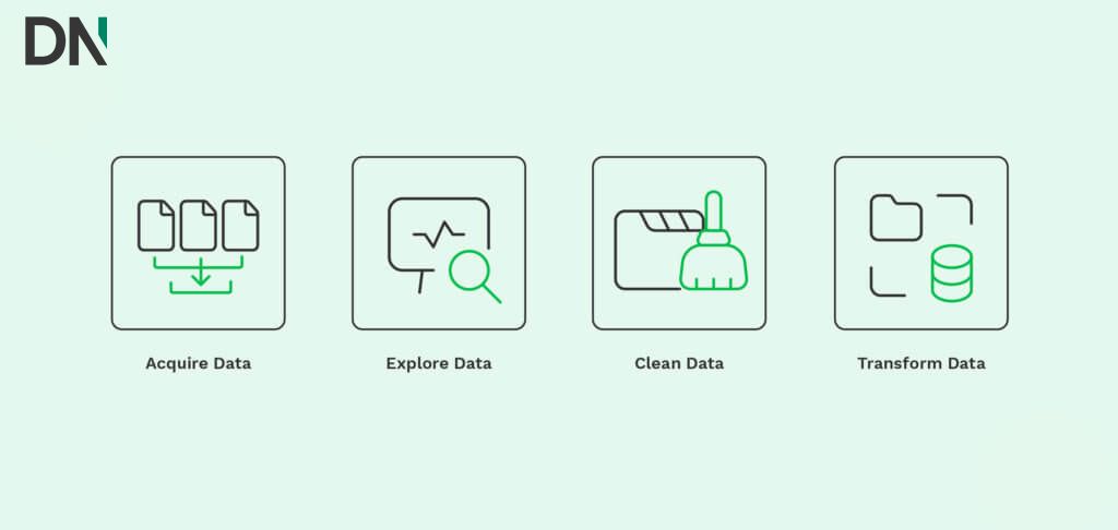 data extraction