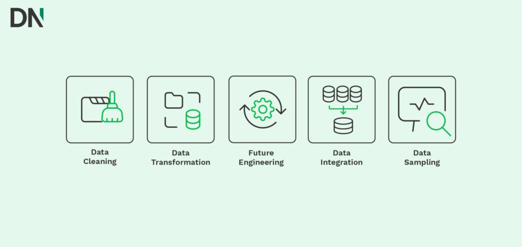 data preparation 1
