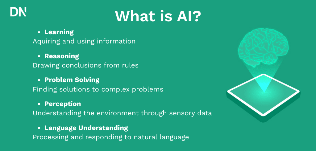 how to start using ai