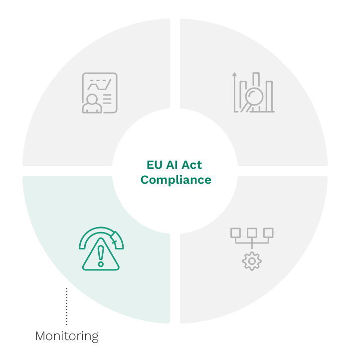 EU AI Act Compliance: step 3