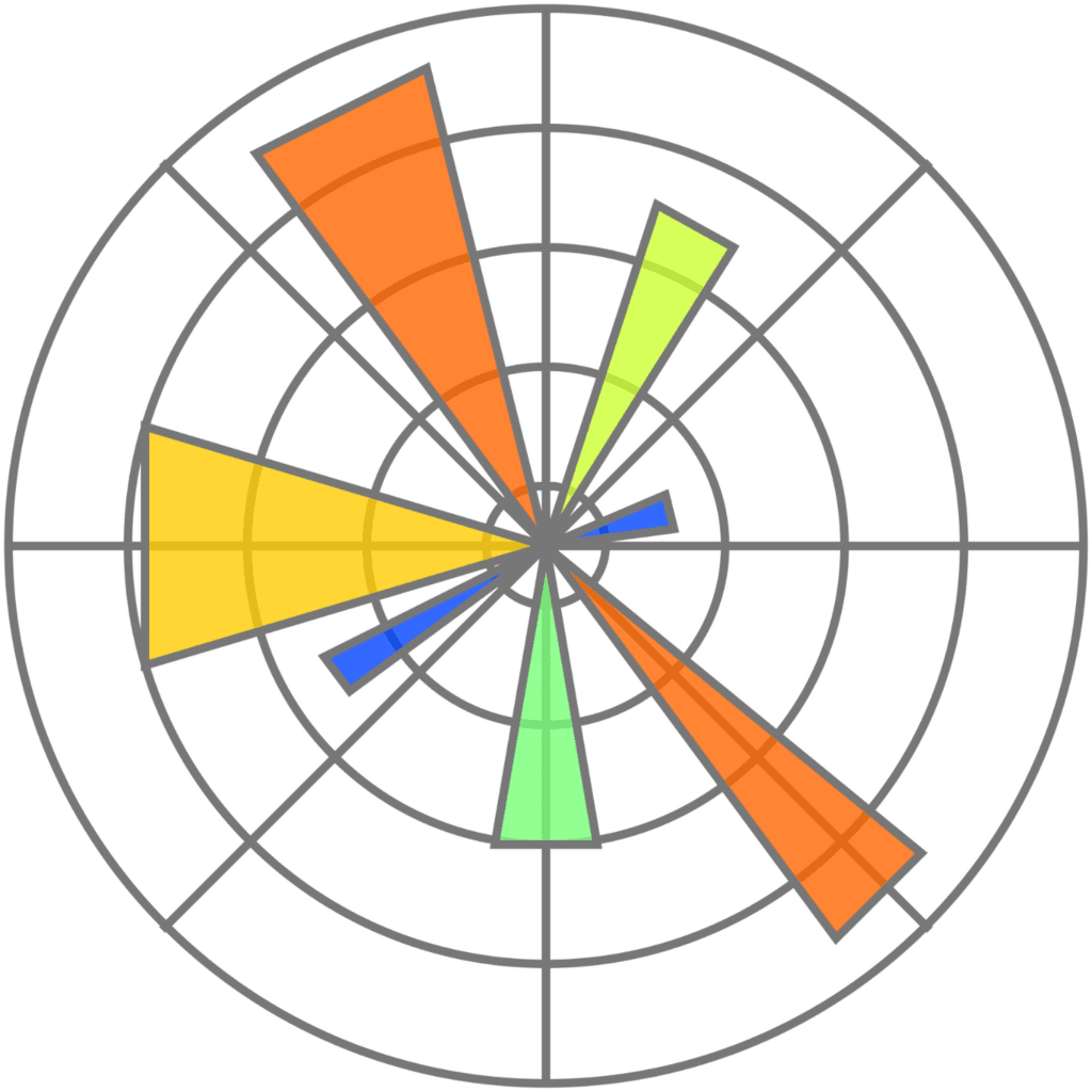 Matplotlib logo