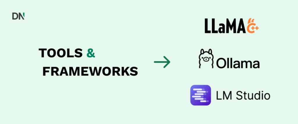 local llms tools