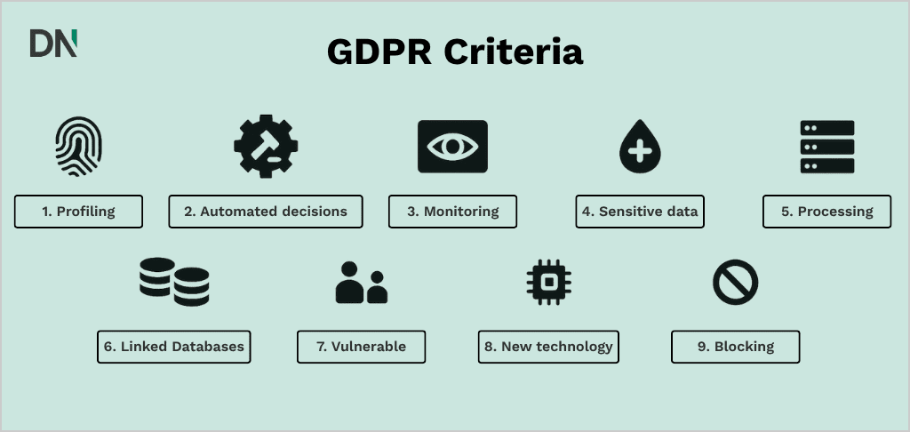 9 criteria of dpia