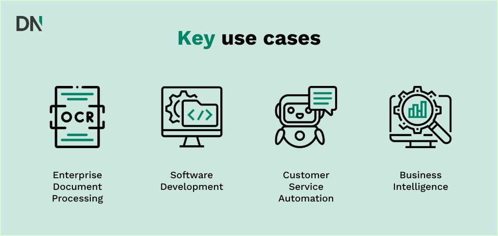 use cases of mistral