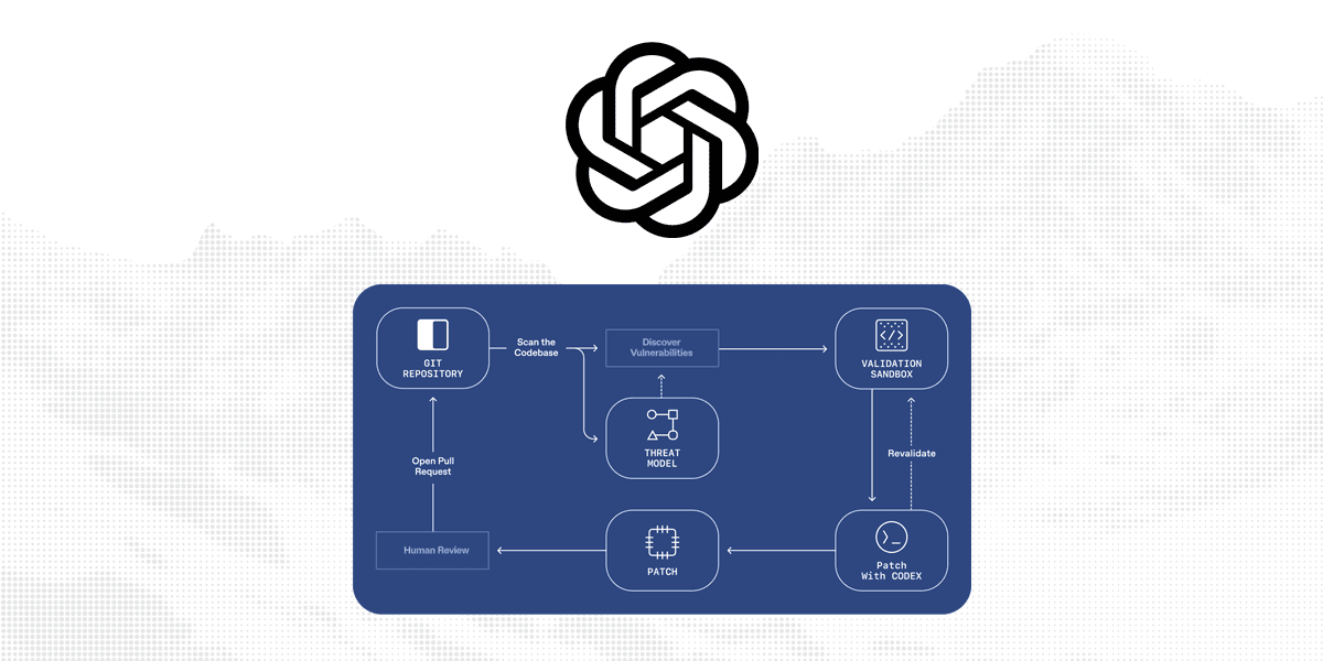 chatgpt releases aardvark