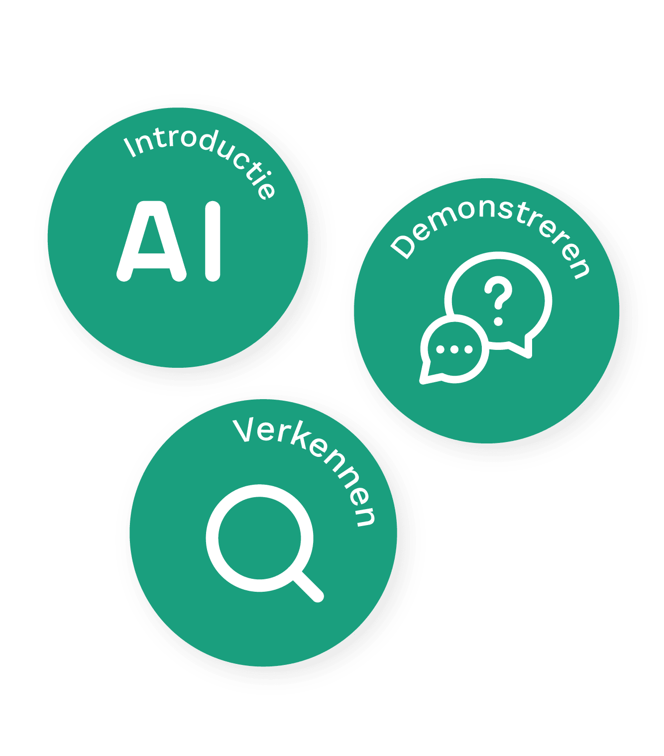 nl ai training workshop