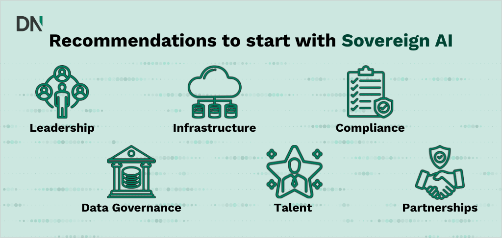 recommendations to start with sovereign ai