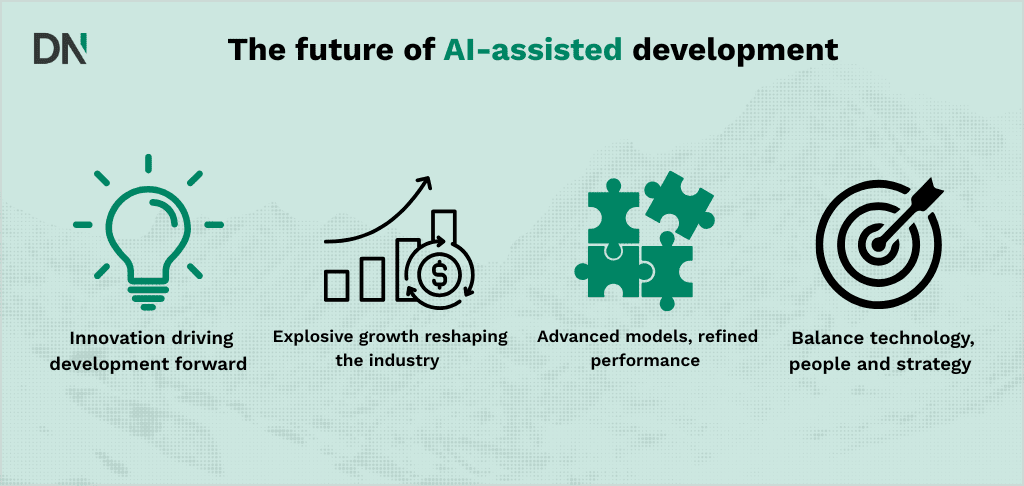 the future of ai assisted development
