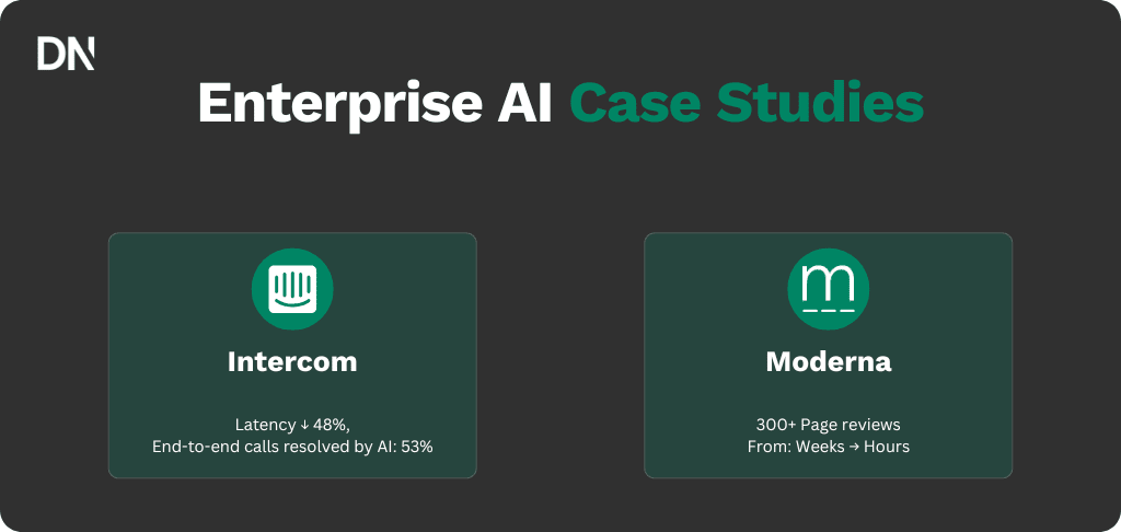 case studies of chatgpt in enterprise ai