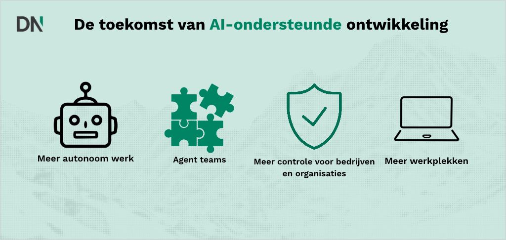 de toekomst van ai ondersteunde ontwikkeling