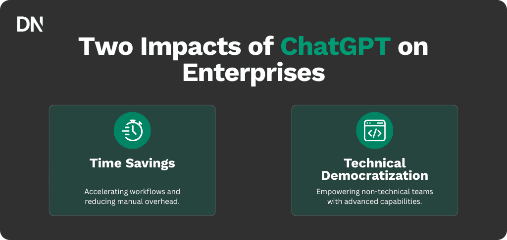 two impacts of chatgpt on enterprises