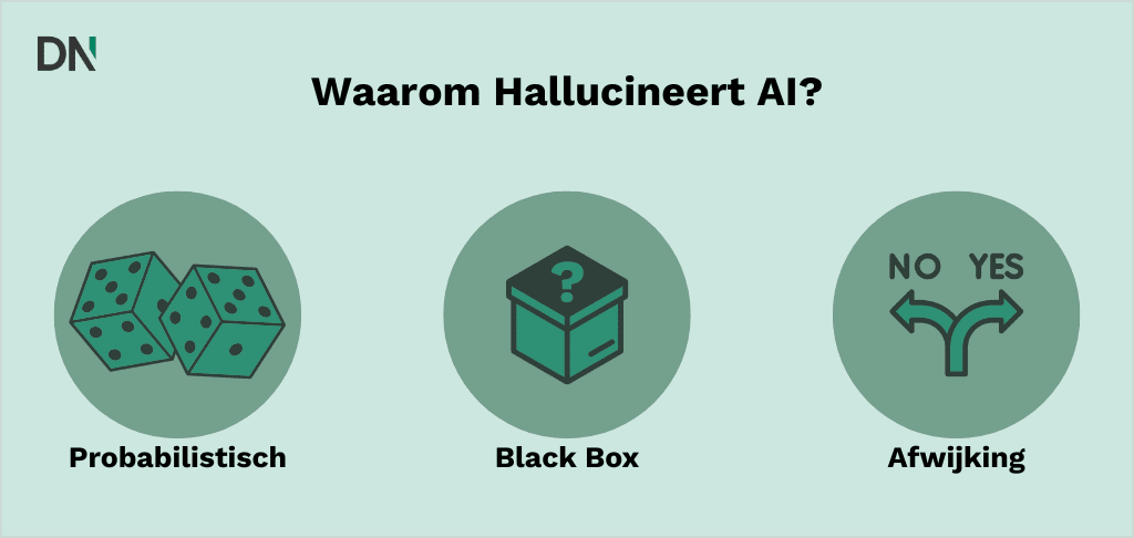 waarom hallucineert ai