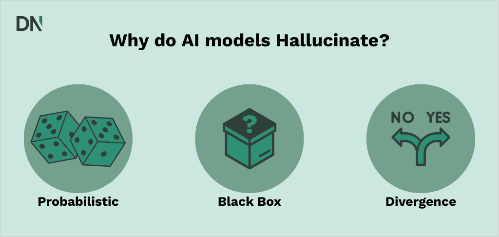 why does ai hallucinate