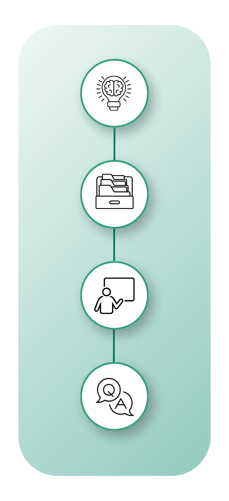 afbeelding talk to your data demo 2