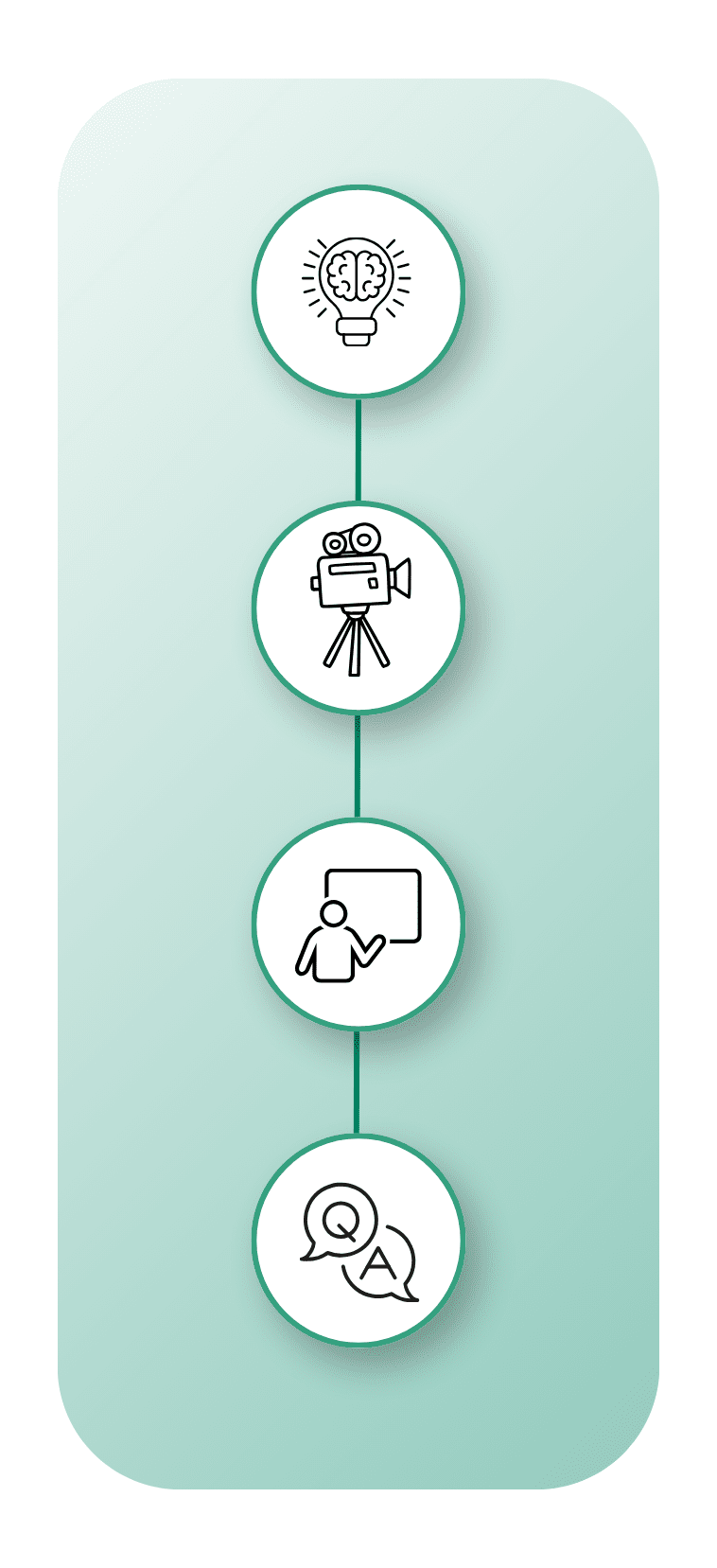 afbeelding videodemo