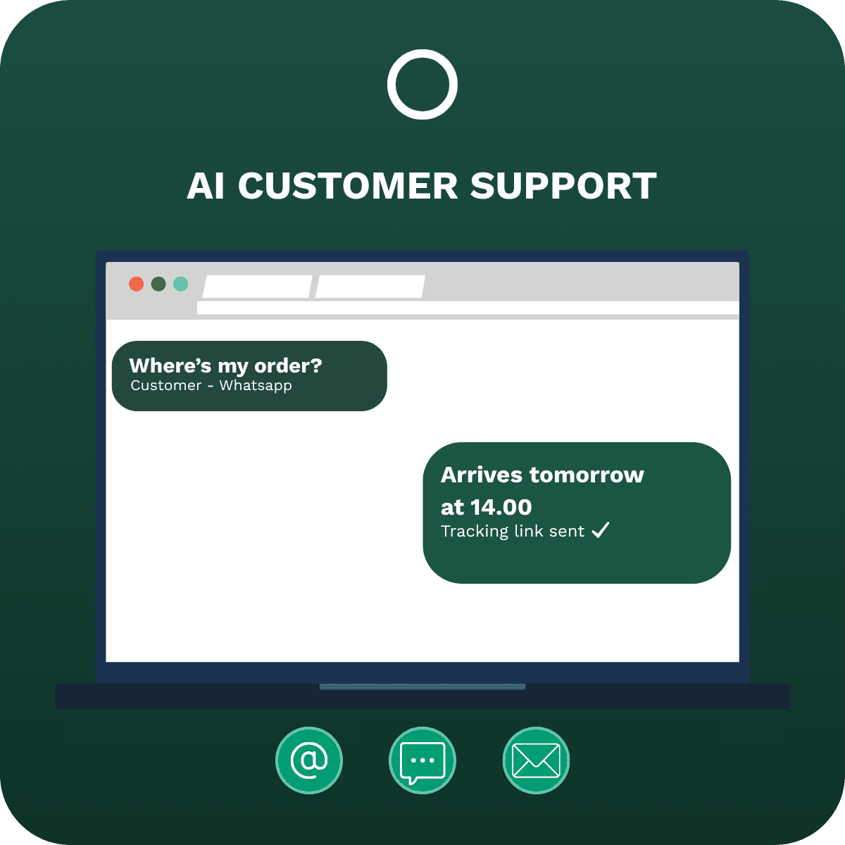 ai customer support