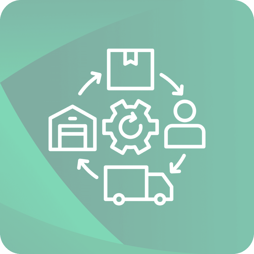 inventory management with ai