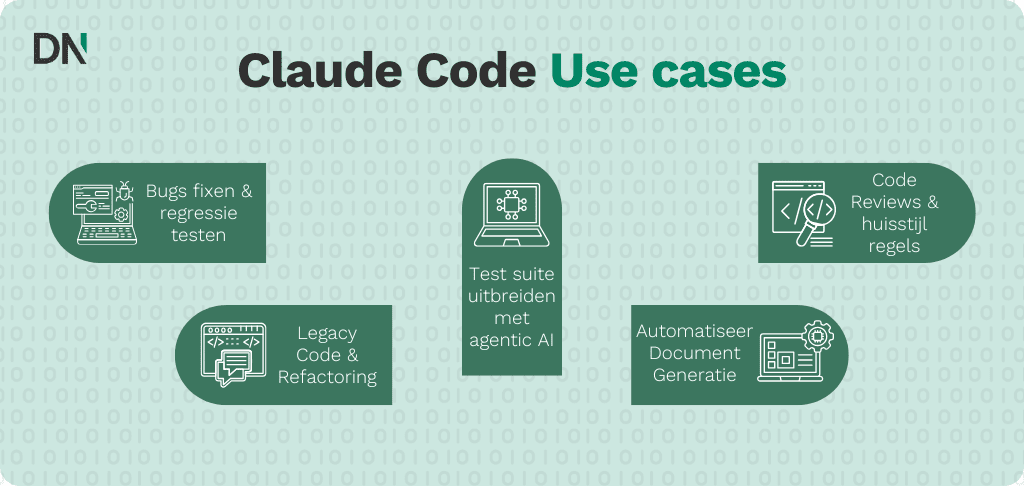 afbeeldingen in blogs template 13