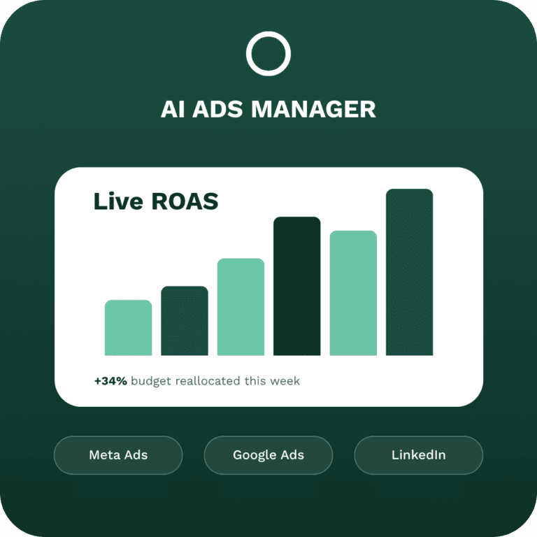 ai ads manager