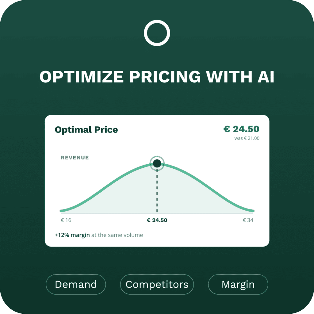 ai pricing optimization