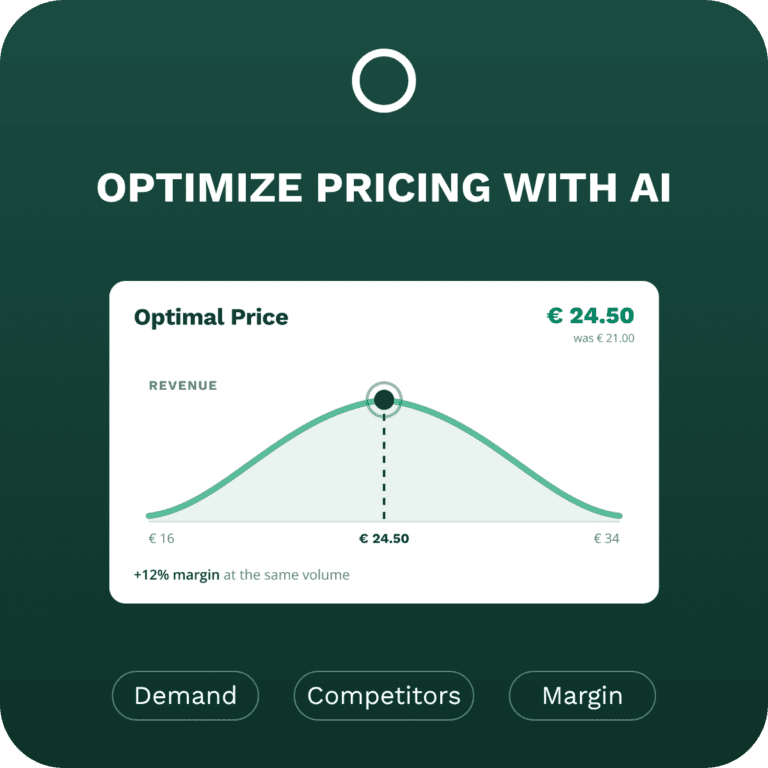 ai pricing optimization