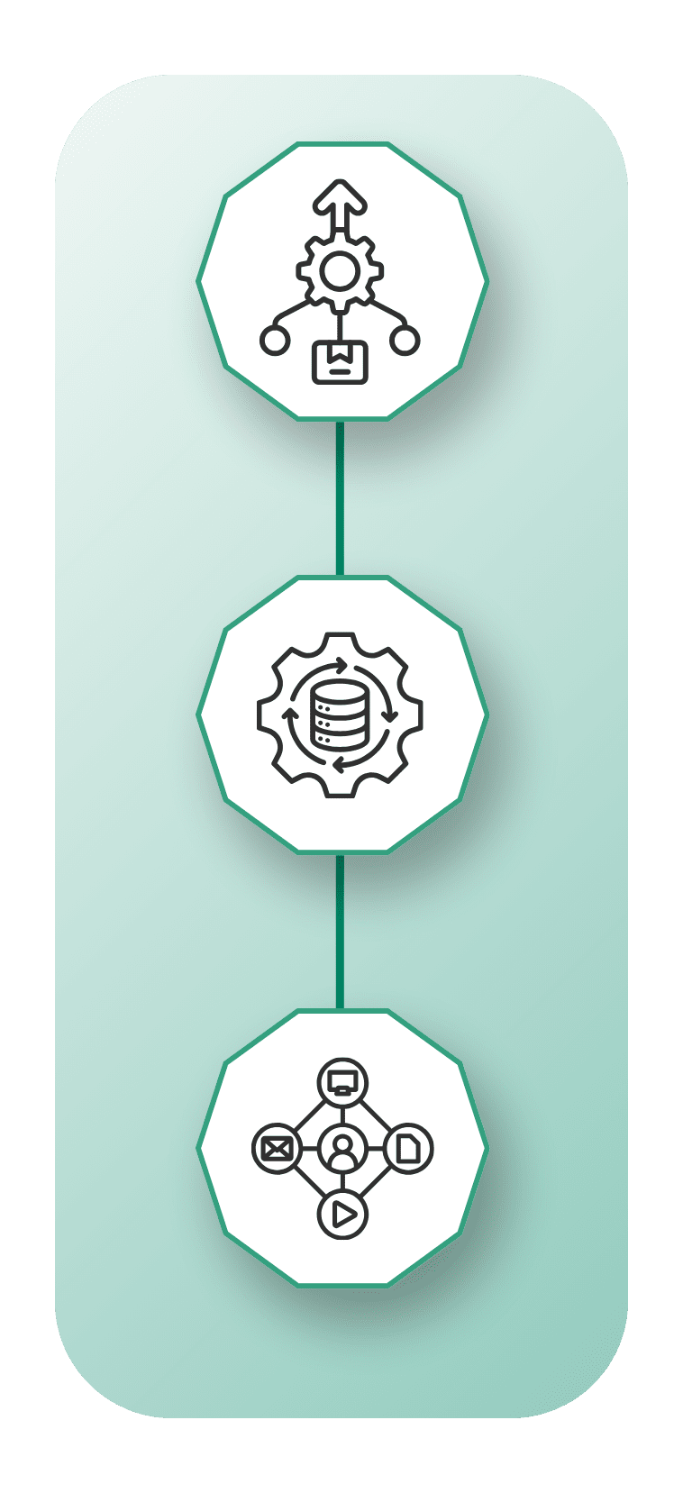 personalised marketing with ai