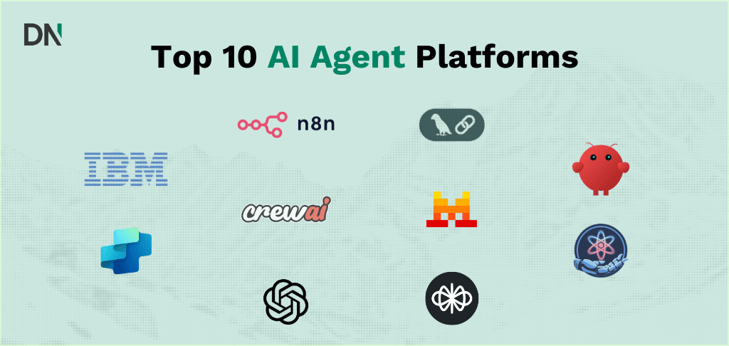 top 10 ai agent platforms
