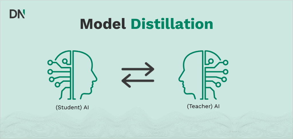 model distillation how to cut inference costs without losing quality