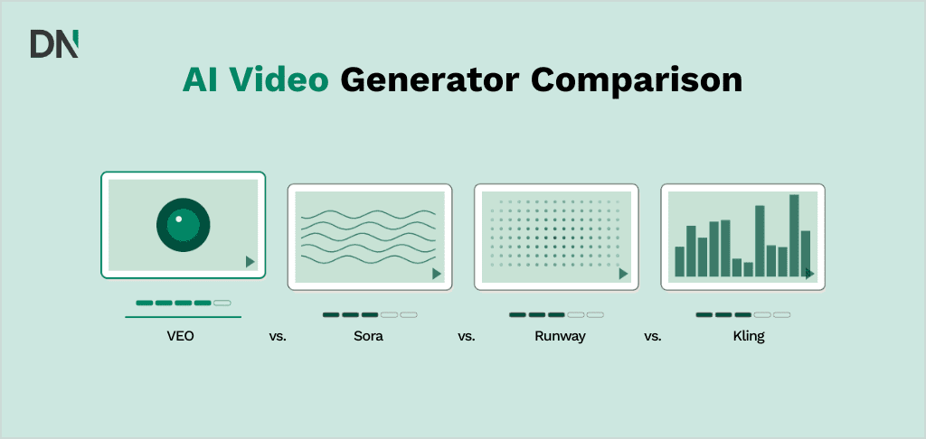 ai video generator comparison
