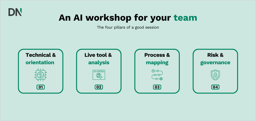 an ai workshop for your team