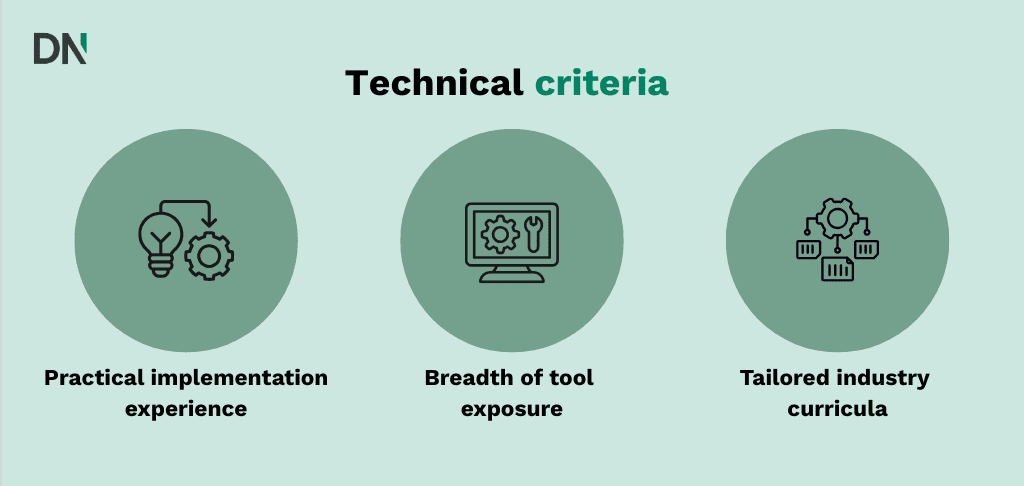 technical criteria