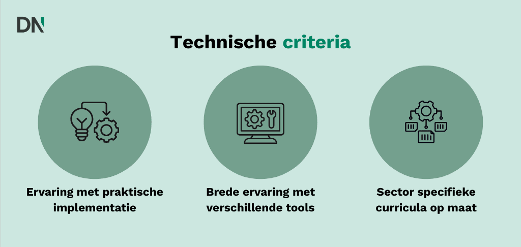 technische criteria