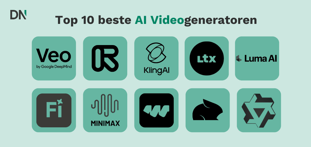 top 10 beste ai videogeneratoren