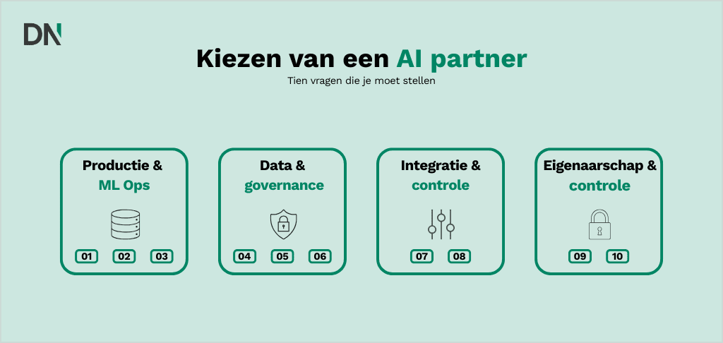 kiezen van een ai partner